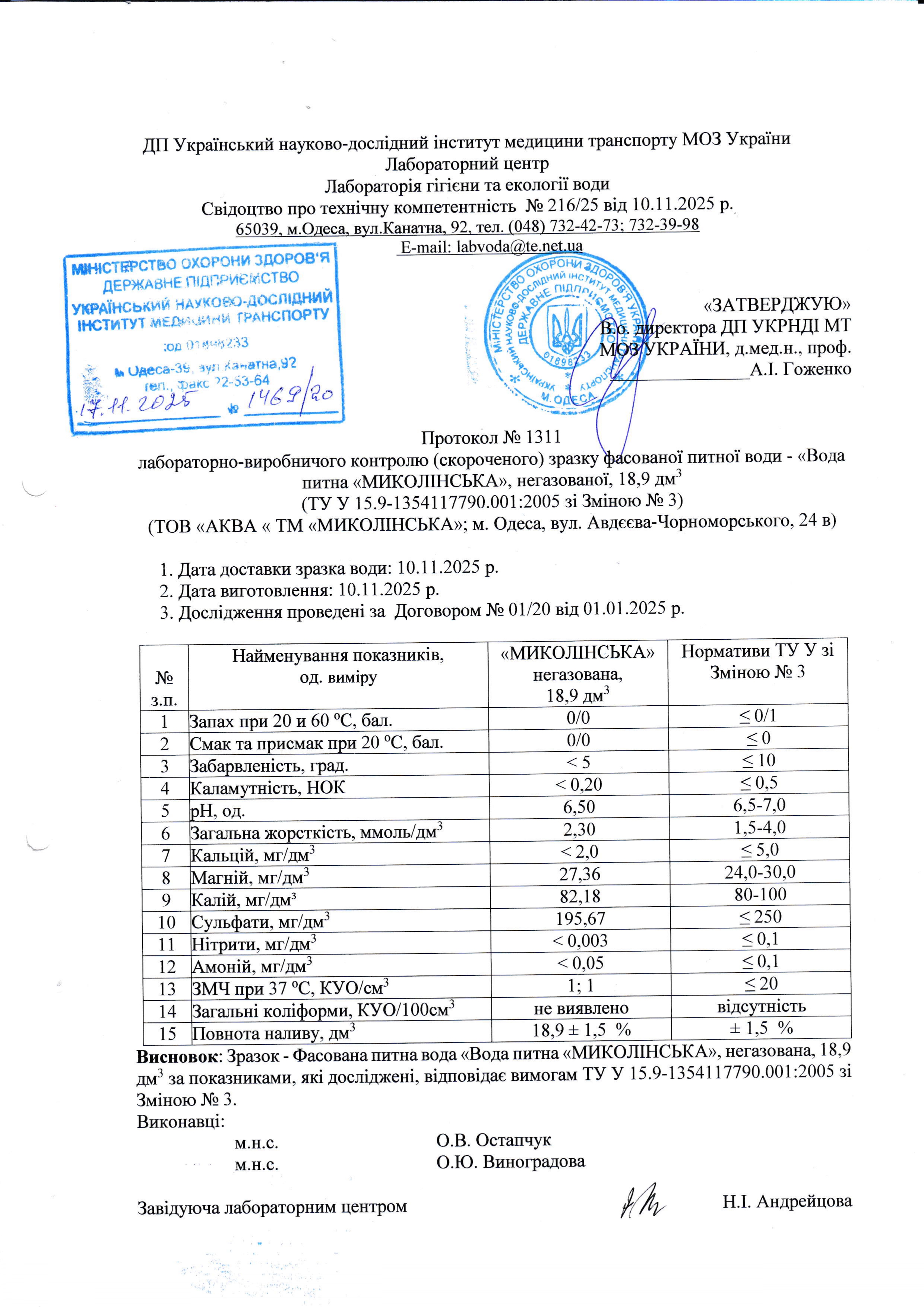 Сертификат гигиены и экологии 2022